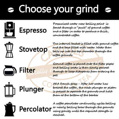 Choose your coffee grind from caddies Online Australia
